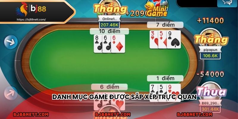 Danh mục game tại BJ88 được sắp xếp trực quan, rõ ràng