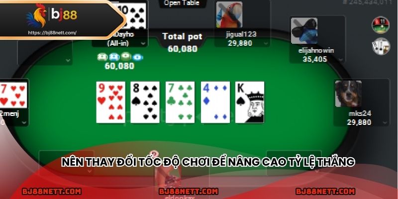 Thay đổi tốc độ chơi tạo áp lực đối thủ