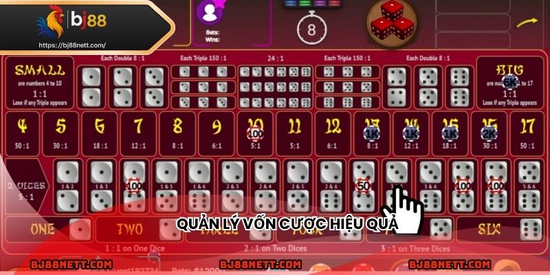 Quản lý vốn cược giúp giảm thiểu rủi ro hiệu quả